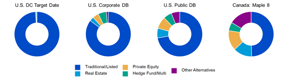 Bps and Bites-Fall2022-Data Image